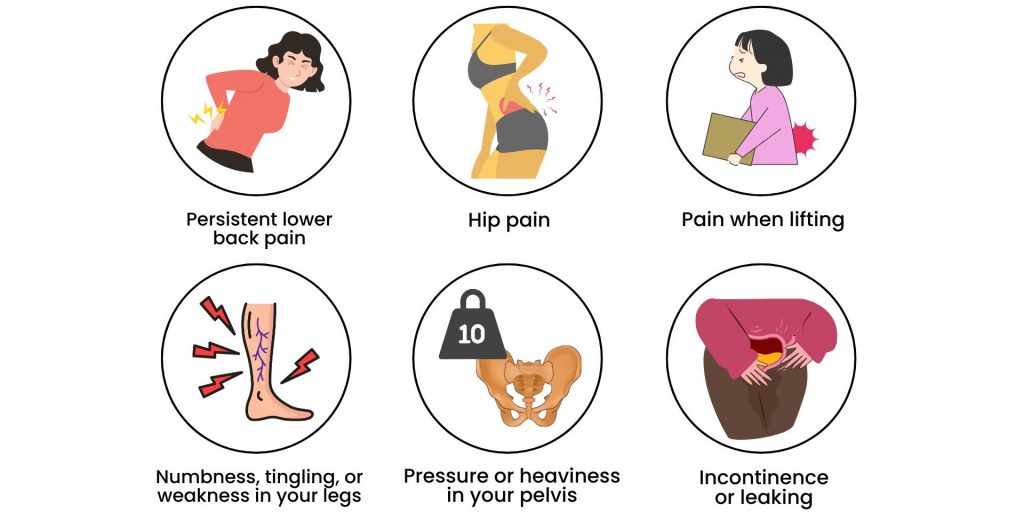 Infographic showing six common postpartum symptoms: persistent lower back pain, hip pain, pain when lifting, numbness or weakness in legs, pelvic pressure or heaviness, and incontinence or leaking
